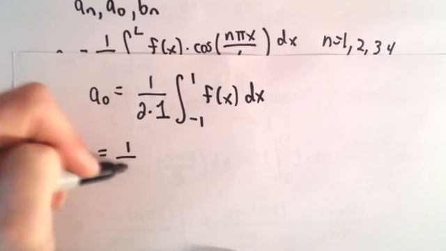 Compute Fourier Series Representation of a Function смотреть онлайн