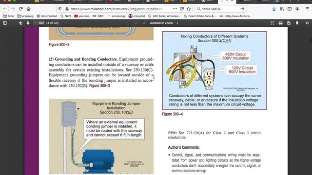 How to Bury Electrical Conduits смотреть онлайн