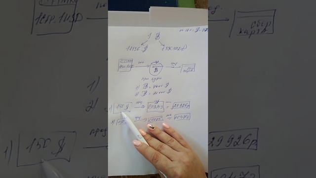 Курс биткоина растет Когда же выгодно выводить с Финико свои дивиденды смотреть онлайн