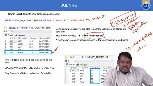 SQL Server Views by Mr.G Srinivas смотреть онлайн