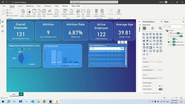 Heat Chart & Bar Chart in Power BI | @codewithvikas смотреть онлайн