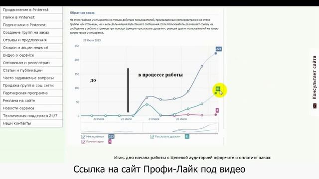 Как раскрутить группу вконтакте видео (Привлечение целевой аудитории вконтакте) смотреть онлайн
