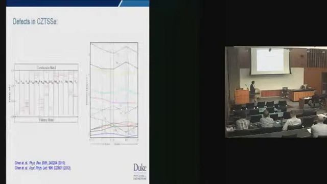 Frontiers Conference 2015 - David Mitzi смотреть онлайн