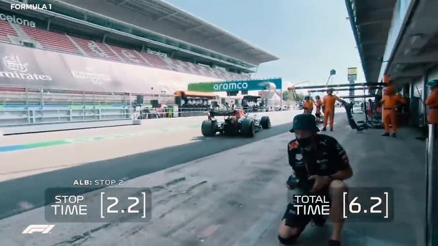 How Much Money Do Formula 1 Pit Crews Make? смотреть онлайн