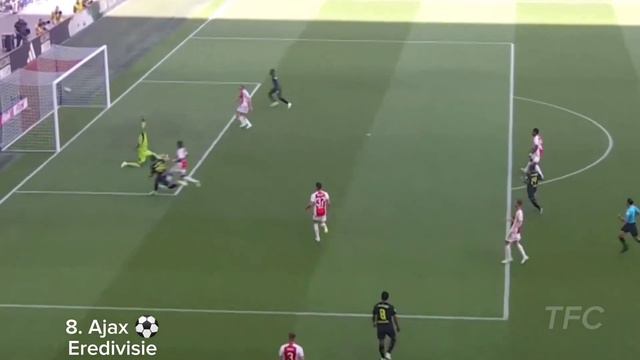 Santiago Gimenez • All 16 Goals & Assists 23/24