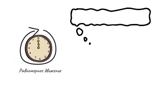 Физика. Тема: Прямолинейное равномерное и неравномерное движение смотреть онлайн