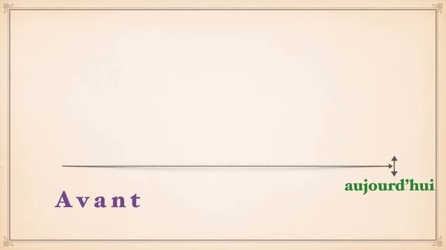 Урок французского языка. Прошедшие времена. Temps Passés A1A2 смотреть онлайн