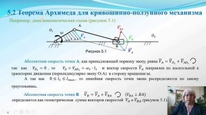 ТММ 5.1, 5.2. Кинематический анализ. Теорема Архимеда для ккривошипно-ползунного механизма.wmv