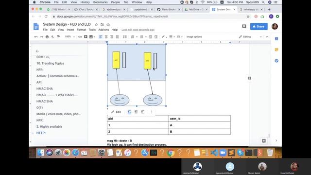 Chat System Design- Whatsapp, Facebook Messenger смотреть онлайн
