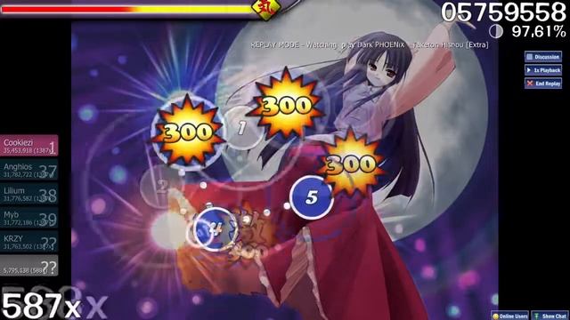 [osu!] Dark PHOENiX - Taketori Hishou [Extra]