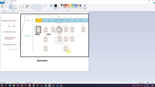 How to create your own Generic HashMap in Java | Interview Question | Put, Get, Remove смотреть онлайн