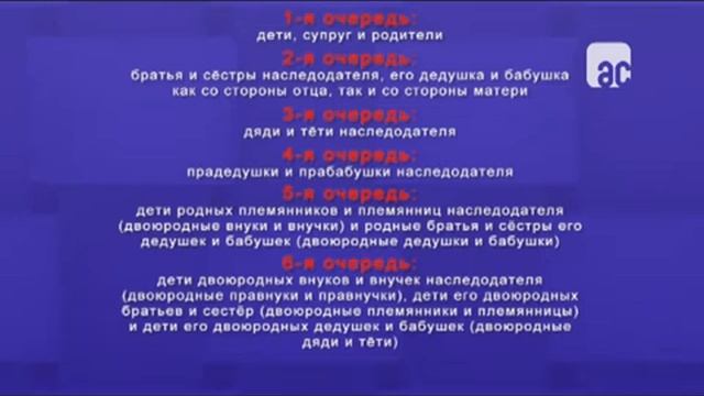 НЕДВИЖИМОСТЬ: 6. НАСЛЕДСТВО смотреть онлайн