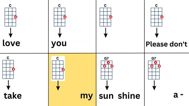 Ukulele Play Along - You Are My Sunshine смотреть онлайн