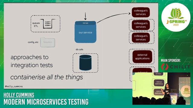 J-Spring 2023: Uh, Does This Thing Actually Work? Modern Microservices Testing - Holly Cummins смотреть онлайн