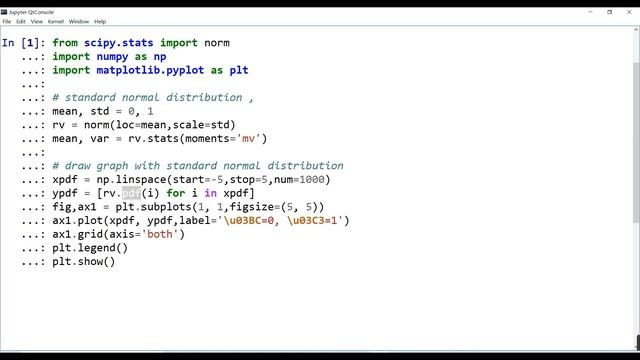 标准正态分布(Standard Normal Distribution) Python统计35——Python程序设计系列138 смотреть онлайн