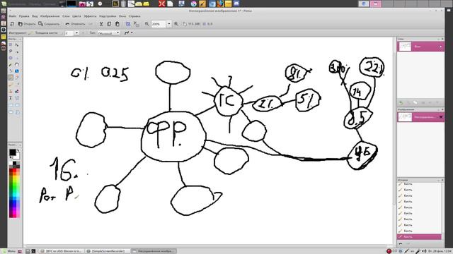 Smart people org Экономический смысл Биткоина смотреть онлайн