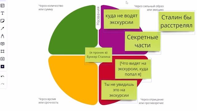 Как подготовить успешное YouTube-видео — настоящий секрет смотреть онлайн