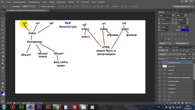 Обращение к толям! Архитектура PHP смотреть онлайн