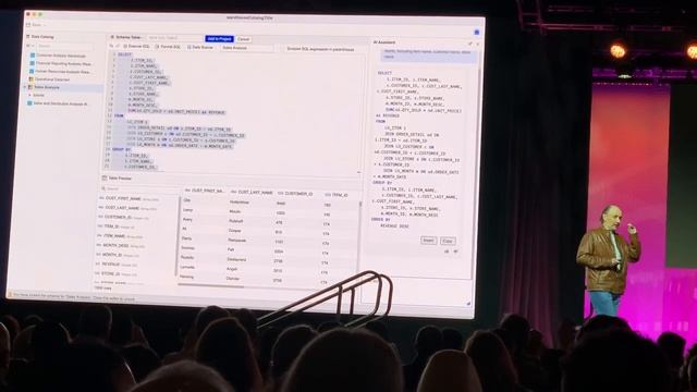 MicroStrategy Project SQL Scribe AI смотреть онлайн
