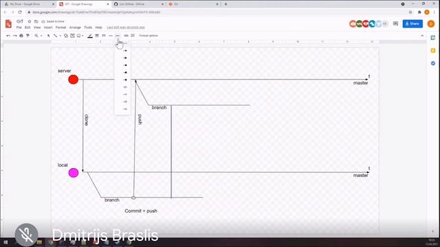 Java 1.5 :: Lesson 4 :: 15.04.2021 смотреть онлайн