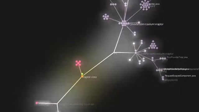 VRaptor Git Log Visualization with Gource смотреть онлайн