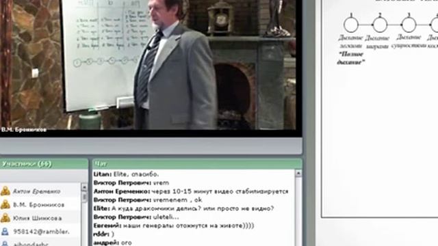 Техника Полного Дыхания Ключичное Дыхание смотреть онлайн
