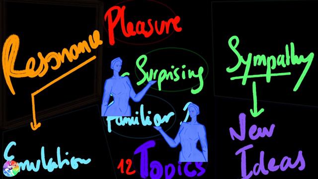 6 Surprising ways to become a Better Writer Faster смотреть онлайн