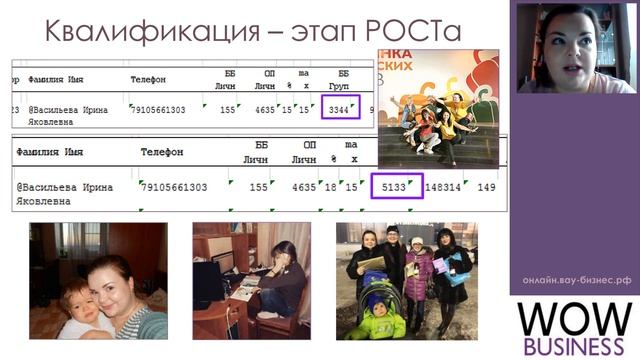 Конференция   этап роста  Мои Болгария и Турция  Как делала и как там было