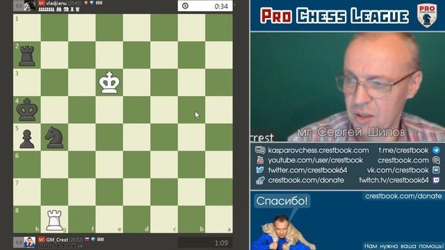 Сергей Шипов ? в блиц турнире ⚡️ Pro Chess League ♕ Шахматы смотреть онлайн