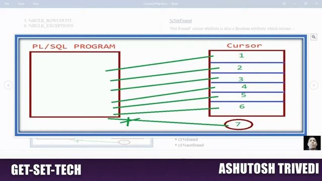 CURSOR IN PL/SQL Part-11|| PL/SQL Cursor Tutorial In Oracle By Ashutosh Sir смотреть онлайн