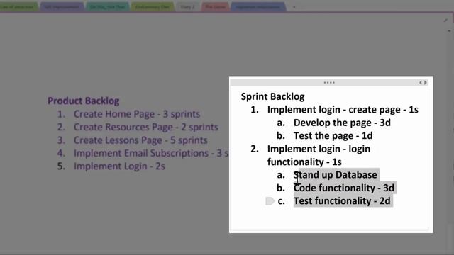 09 What is a Sprint Planning in Scrum 2 смотреть онлайн