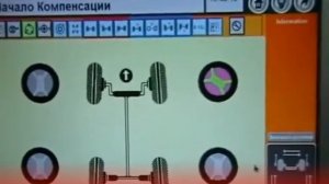 Развал схождение колес  Сход развал  Теория