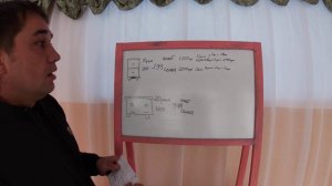 Сколько стоит один улик с пчелами. В цифрах  : )