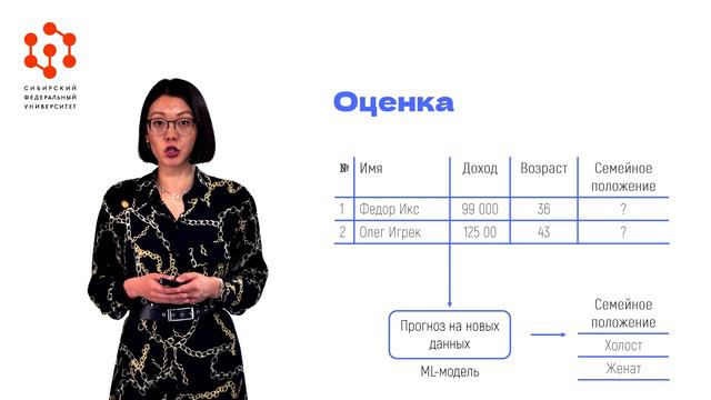 2.3 смотреть онлайн
