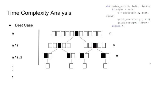 Quicksort Time and Space Complexity Analysis (Berk Ozzambak) смотреть онлайн