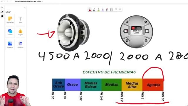 NUNCA MAIS USO ti , Tweeter Super VEJA POR QUE #rayllansom #TweeterSuper смотреть онлайн