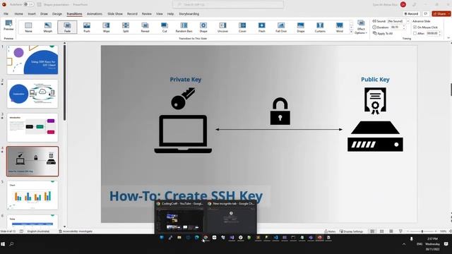 Setting Up SSH Key for Git & GitHub смотреть онлайн