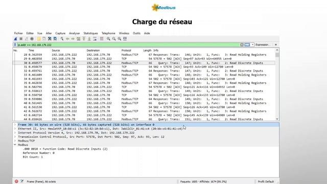 ModBus TCP 4/6 - Dashboard Node-RED pour centrale SENTRON PAC3200 - смотреть онлайн