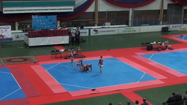 "Кубок Рязанского кремля 2017" (Открытие) смотреть онлайн