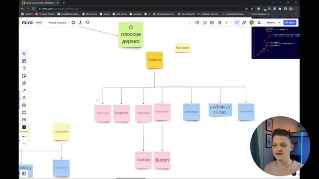 Как разделить код на React компоненты правильно | Эволюция моего подхода | Компоненты по SOLID смотреть онлайн