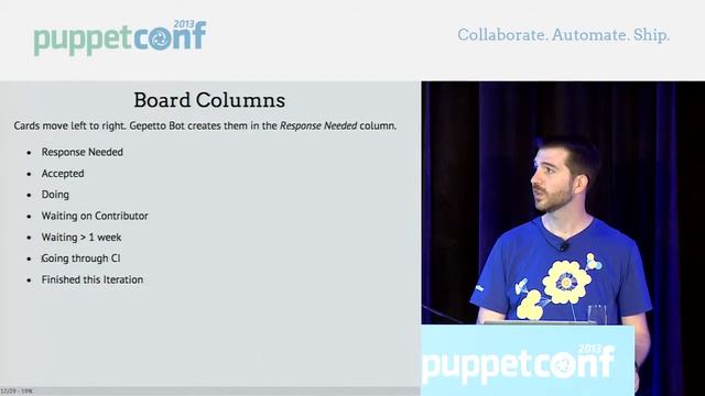 Automating Community Code Contributions to Puppet with Ruby, GitHub, Heroku, Trello & Travis смотреть онлайн