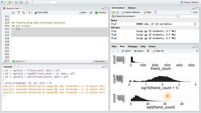Transforming Data - Data Analysis with R смотреть онлайн