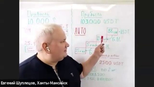 Сколько стоит построить новый дом. смотреть онлайн