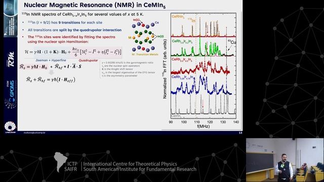 Ricardo Urbano: Orbital anisotropy in Kondo lattice materials смотреть онлайн