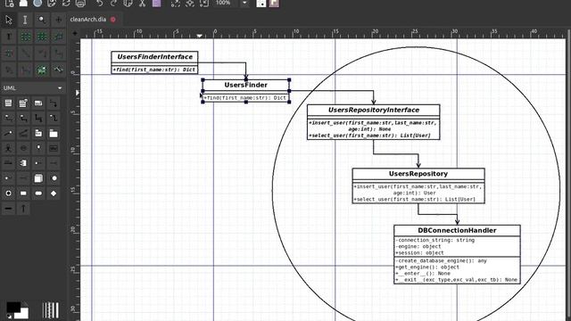Clean Architecture Python (Remake) - 8 Interfaces e Conexões Entre Camadas смотреть онлайн