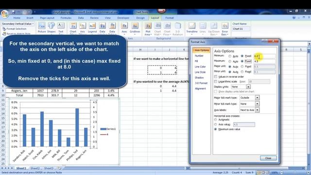 Horizontal Line in Excel 2007 смотреть онлайн