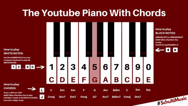 YouTube Piano ALL NOTES & CHORDS - Play With Computer Keyboard | Youtube Instruments смотреть онлайн