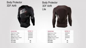 Выбираем черепаху Leatt. Шесть моделей.