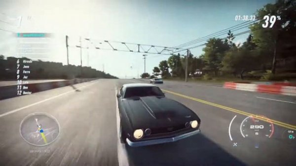 Gorillaz stylo but its NFS Heat.