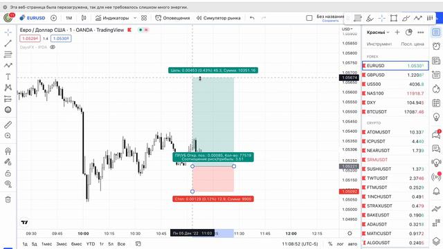 5-й урок. Риск-менеджемент смотреть онлайн